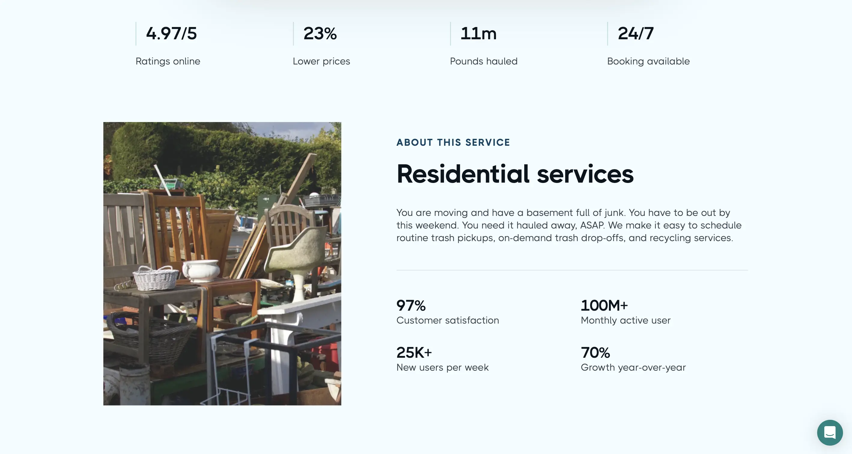 Downstream - Website screenshot