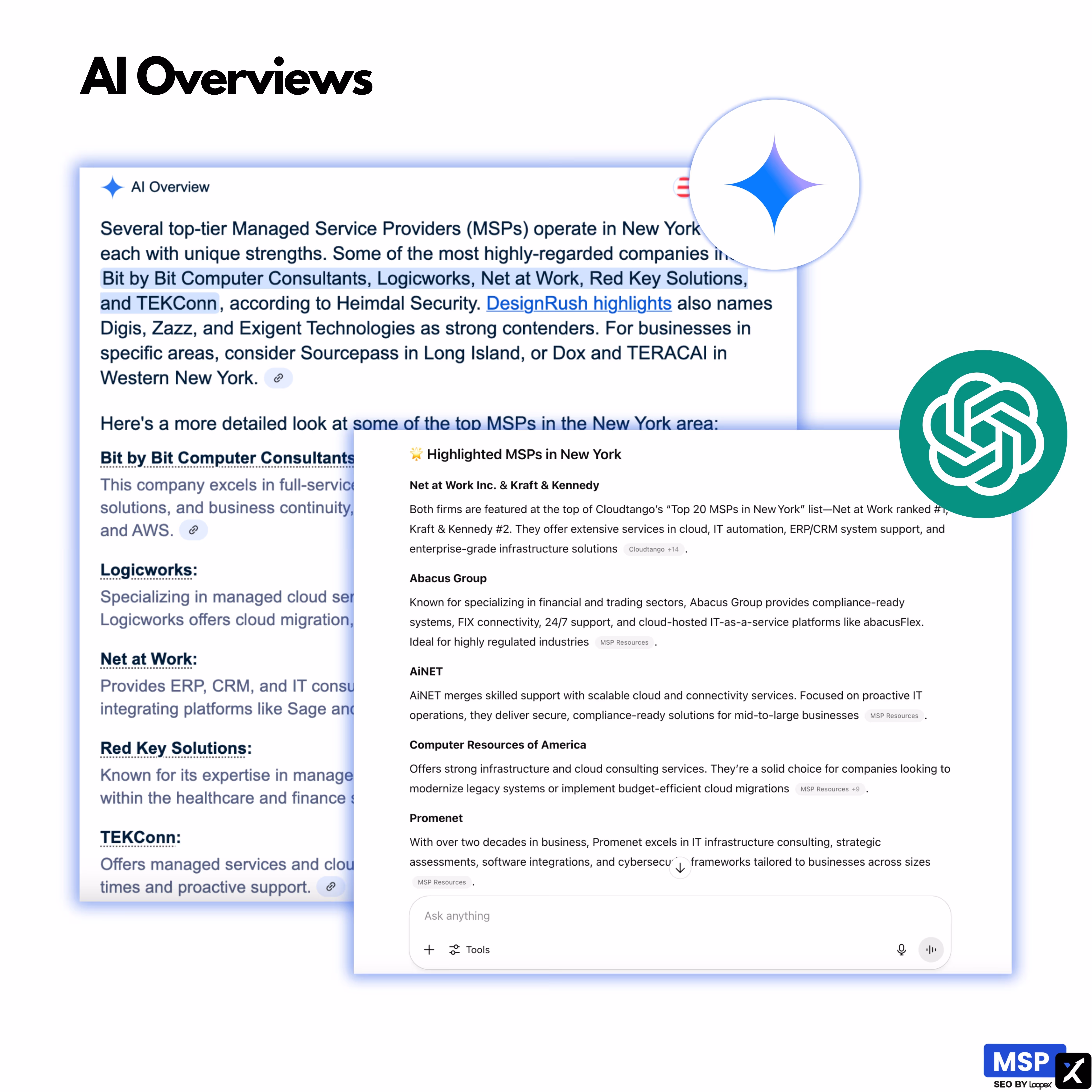 AI overviews for MSP companies