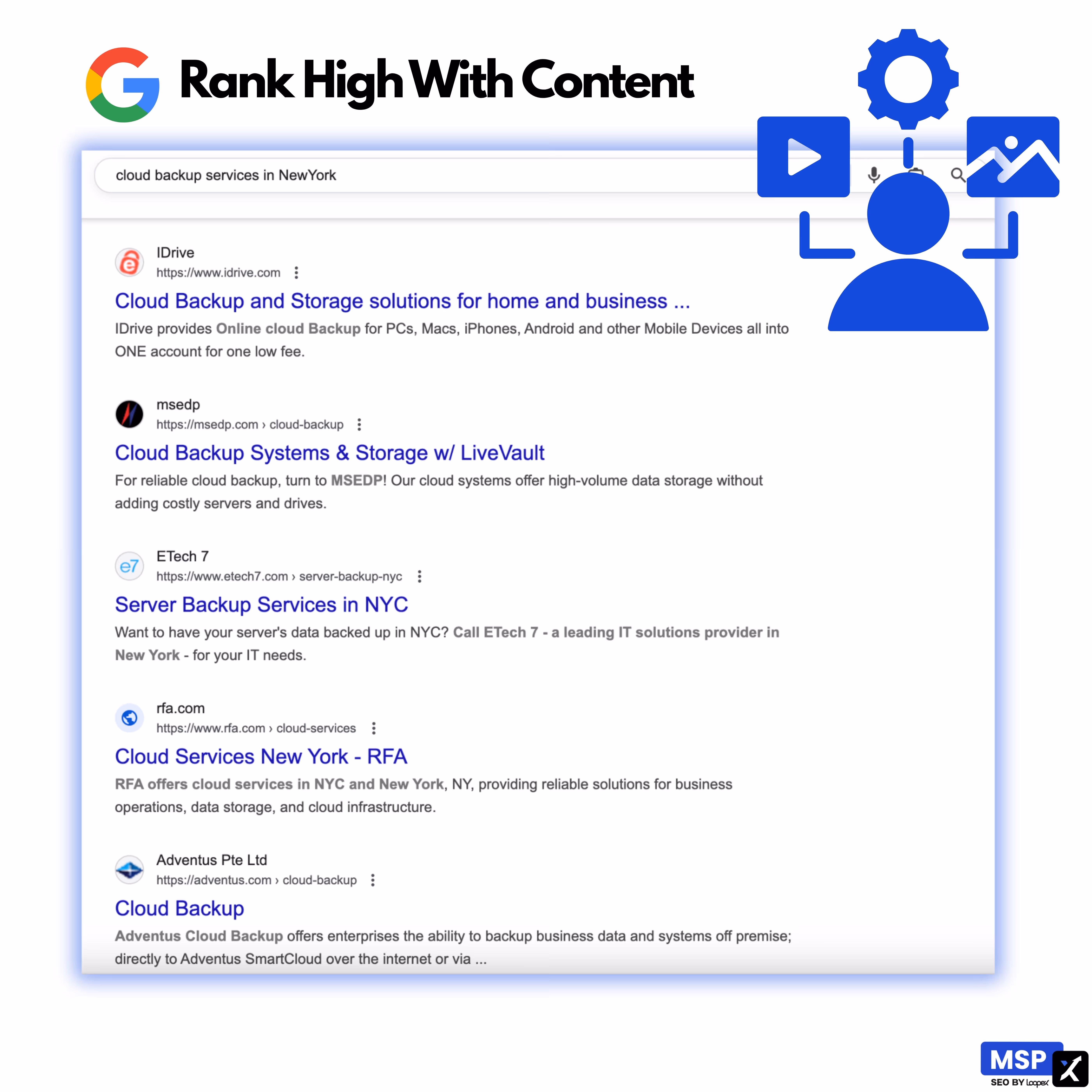 MSP content that ranks on google