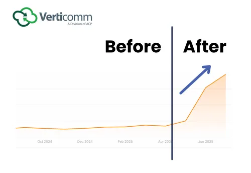 Verticomm featured image
