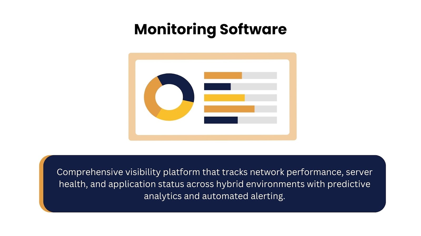 Best Monitoring Software for MSP