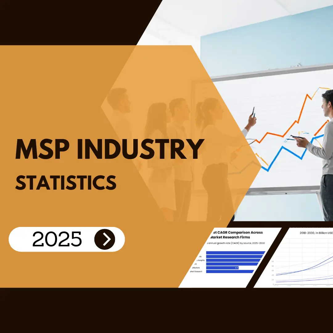 MSP industry statistics