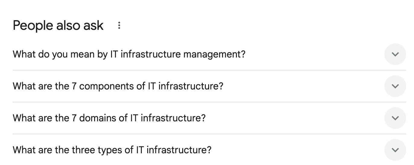 Blog Content example