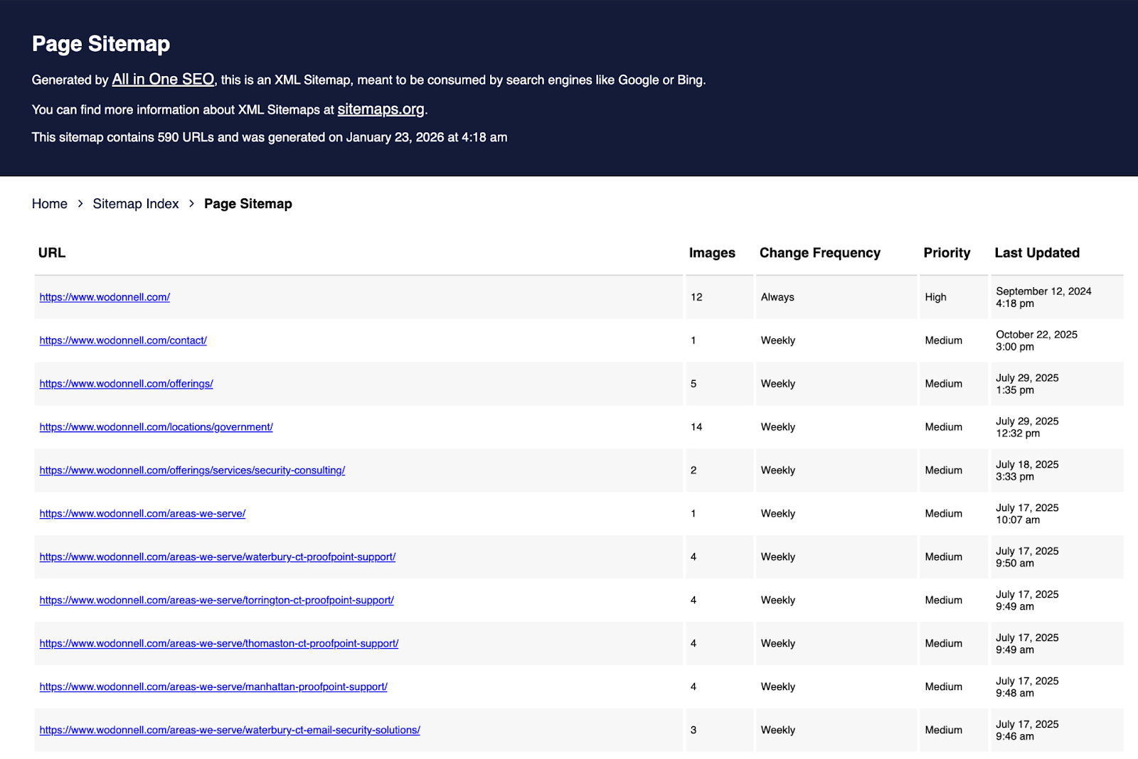 XML Sitemap & robots.txt schema example