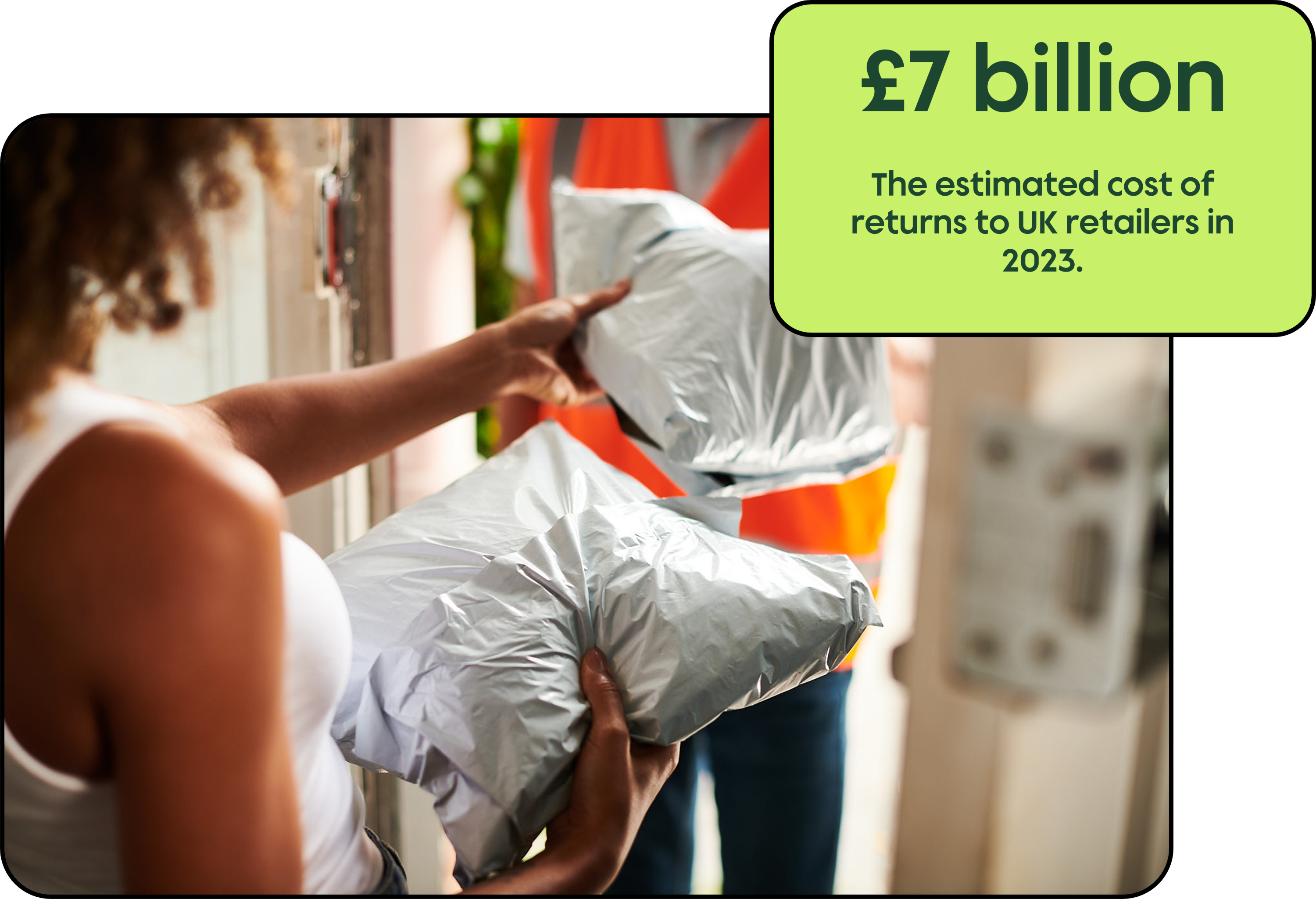 £7 billion, the cost of returns to UK retailers in 2023.