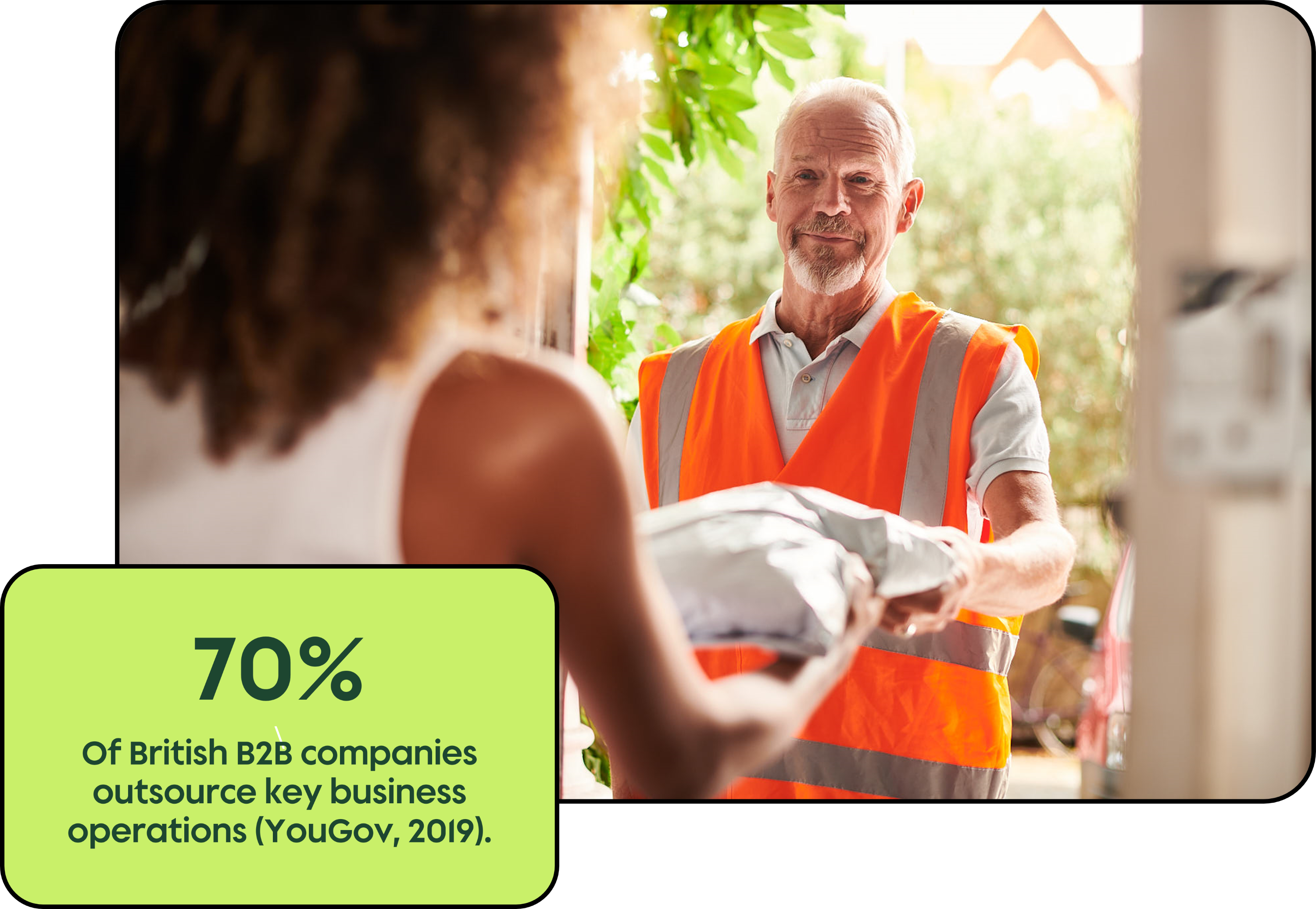 70% of British B2B companies outsource key business operations