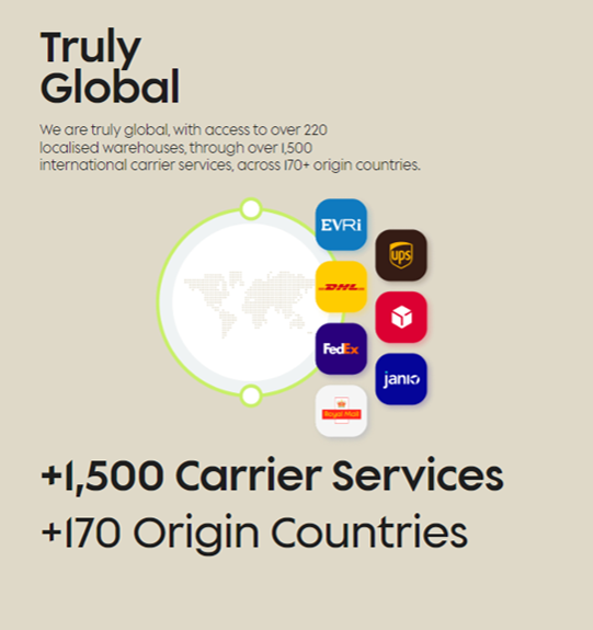 ZigZag is truly Global