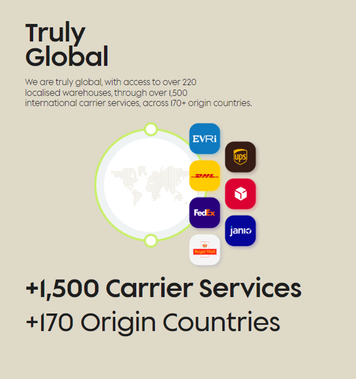 ZigZag a truly Global Solution