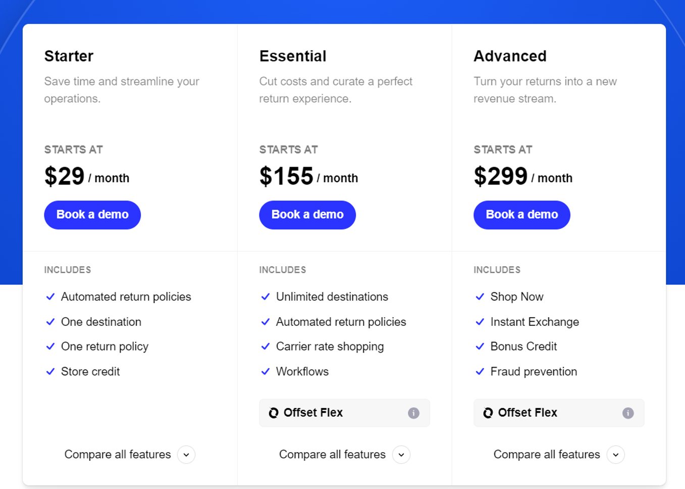 Loop returns pricing chart