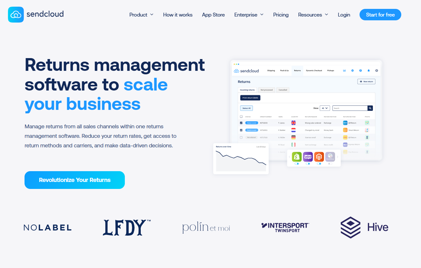 SendCloud is a worse reverse logistics solution alternative to ZigZag