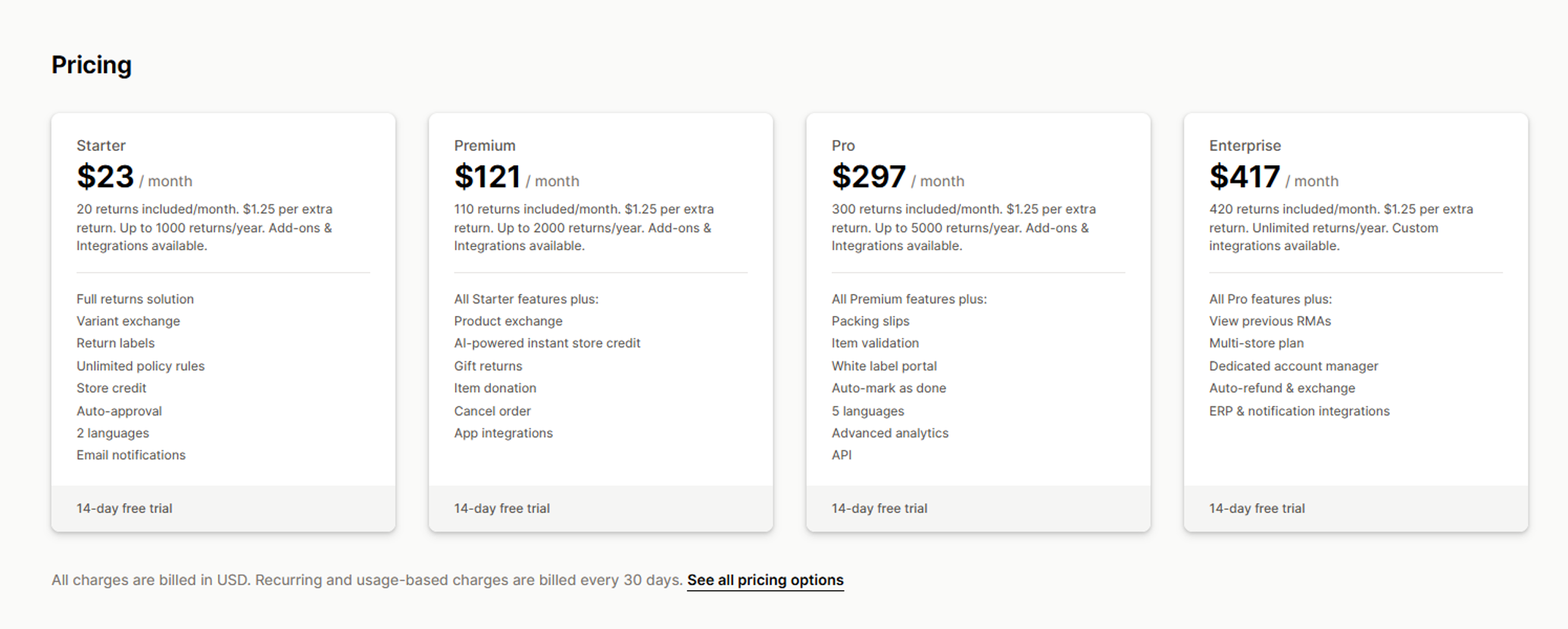 ReturnGO pricing
