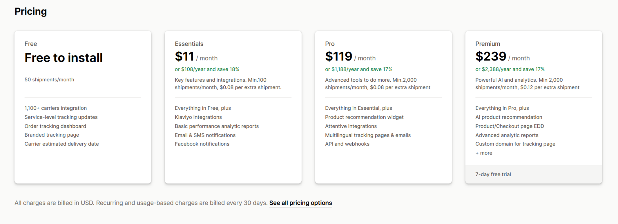 aftership pricing for shopify app 