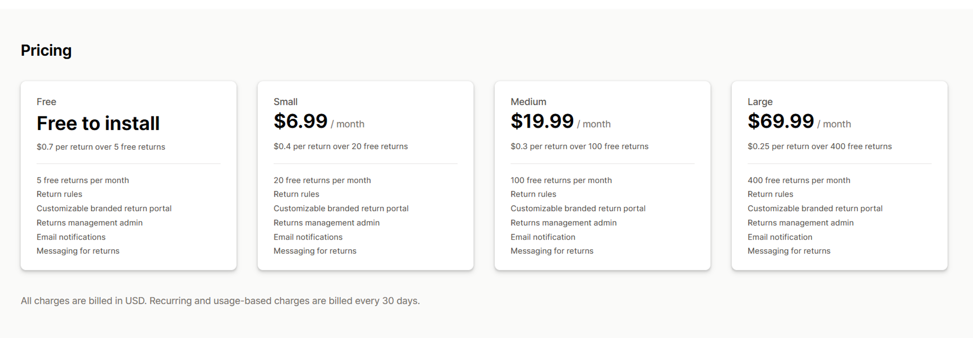 FlexReturns pricing for shopify app