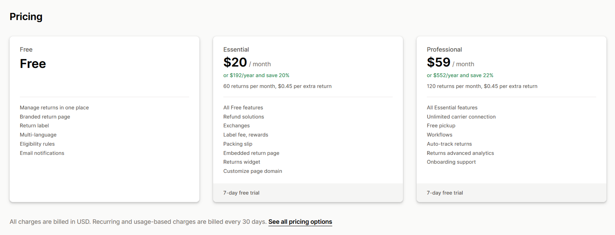 Parcel Panel pricing for shopify app