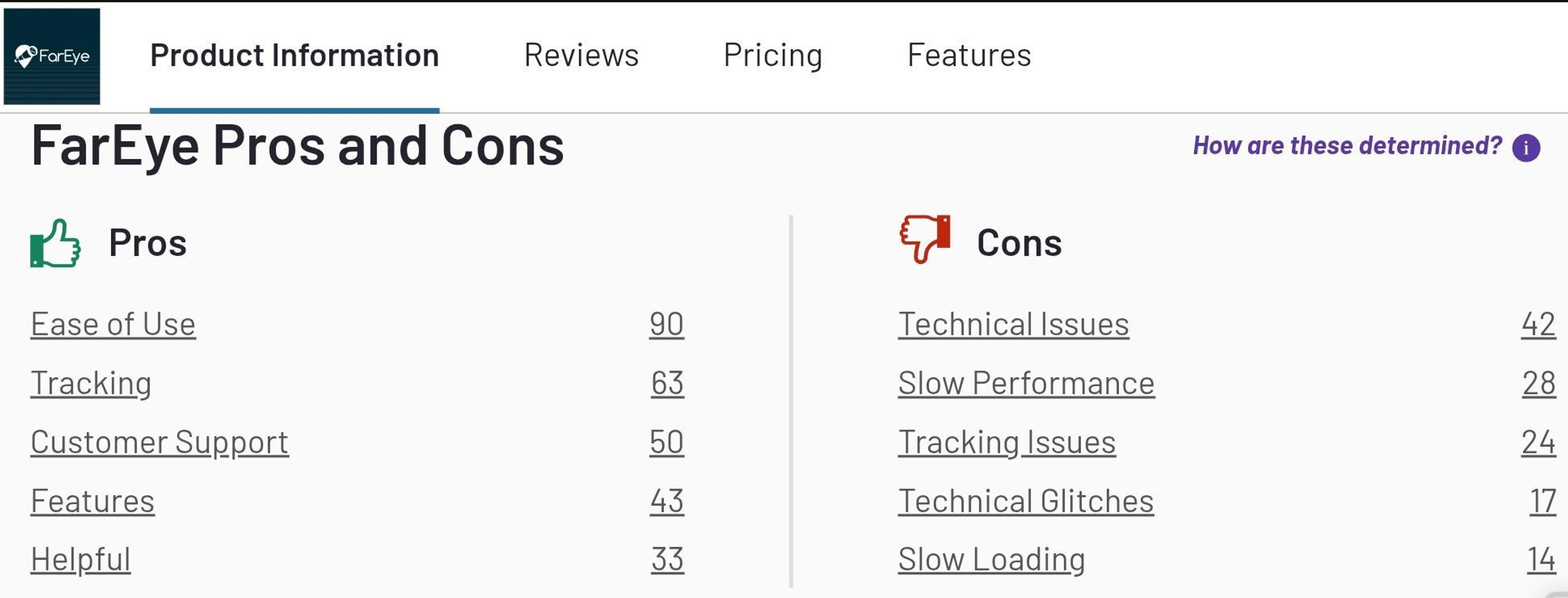 FarEye Pros and Cons
