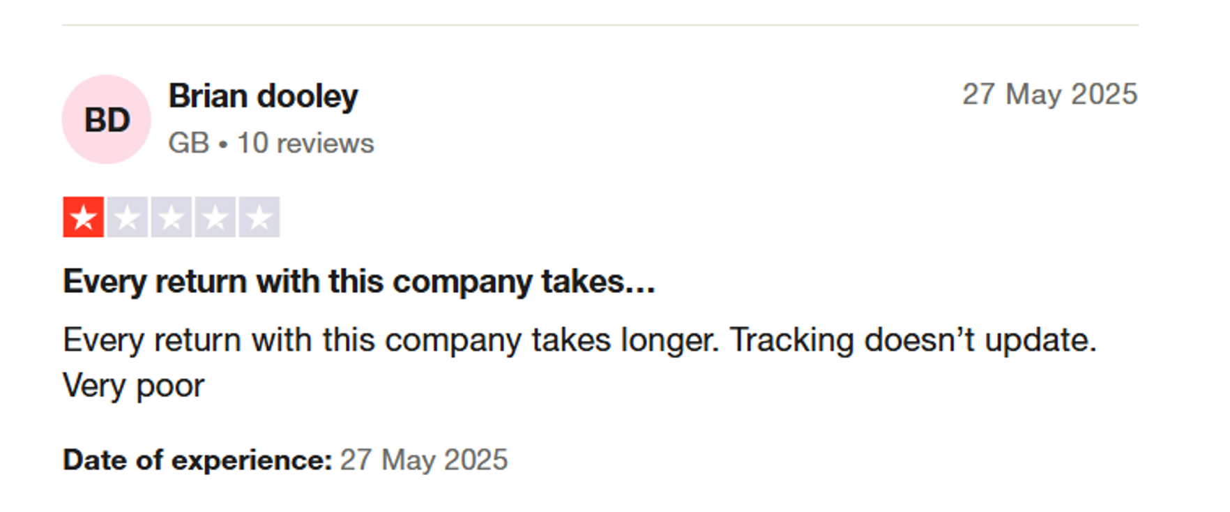 Happy Returns Poor Customer Review: Slow to get goods back