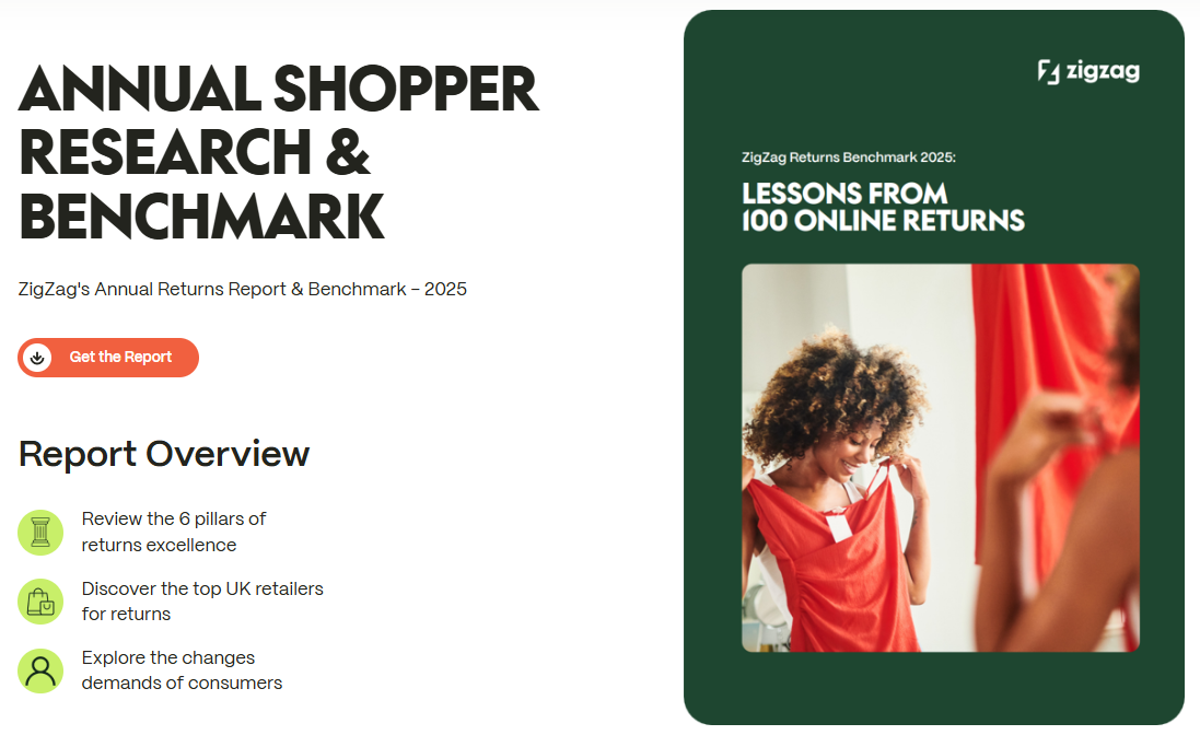 Annual Shopper Research Report