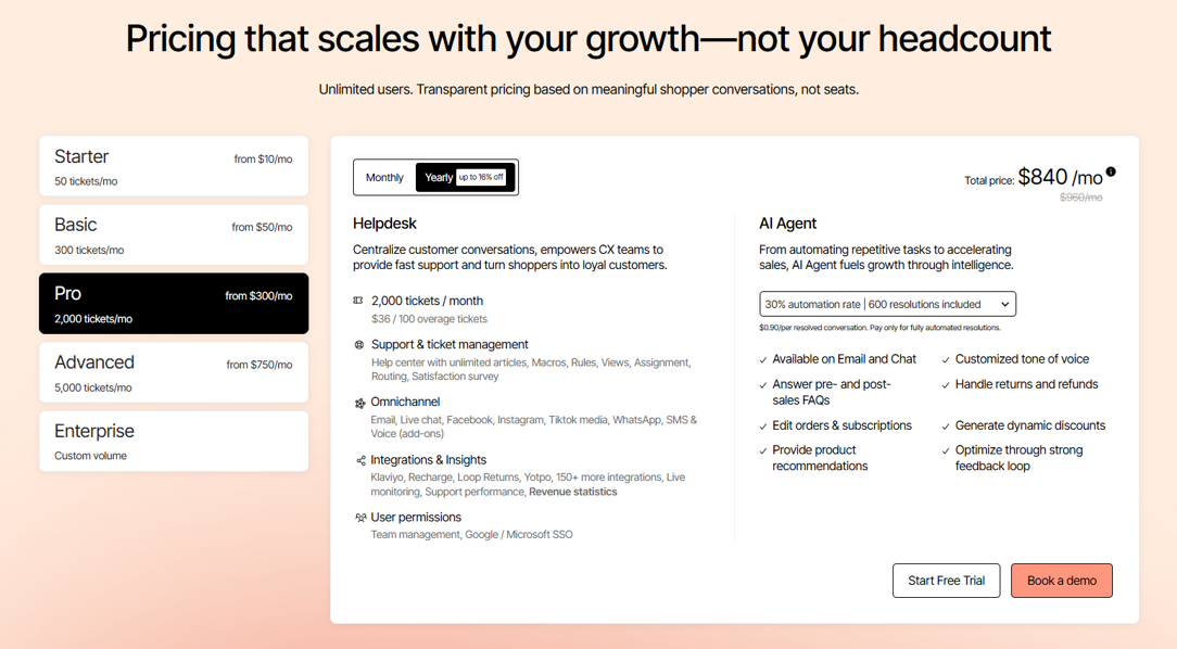 Gorgias pricing latest