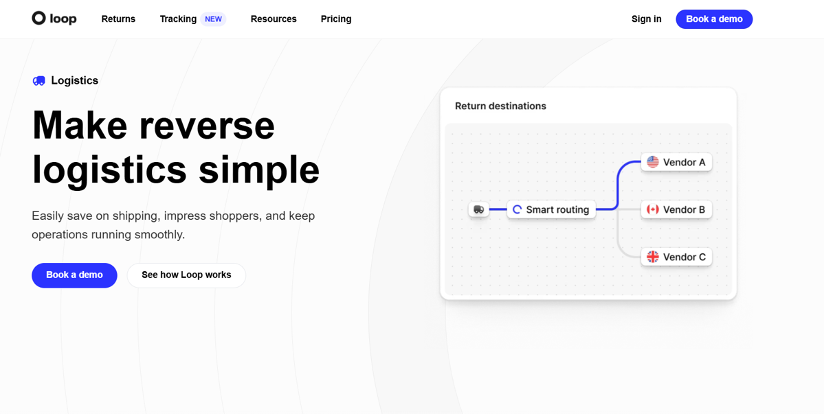 Loop Returns is an alternative to ReturnBear