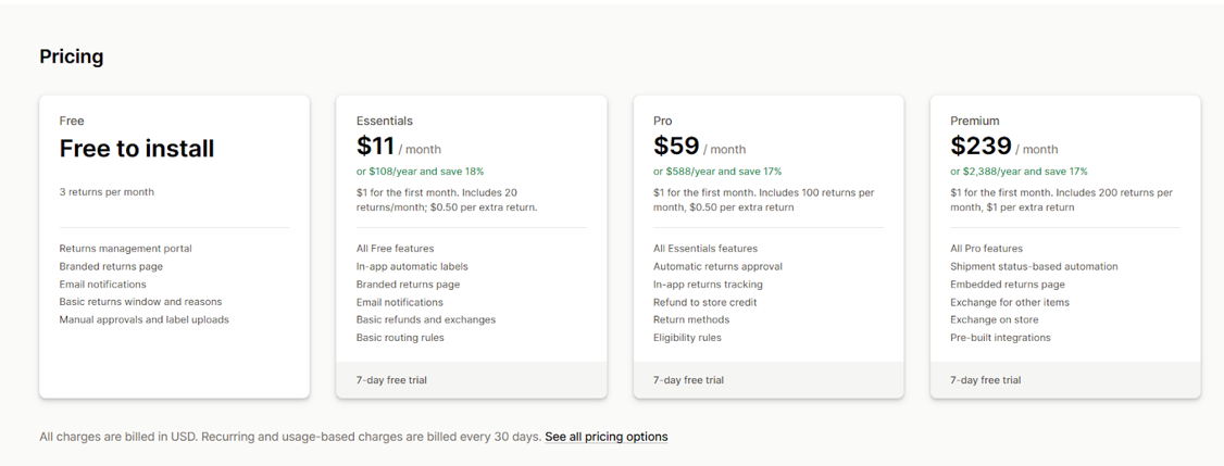AfterShip latest pricing