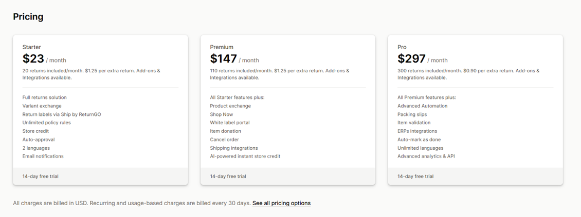 ReturnGO latest pricing