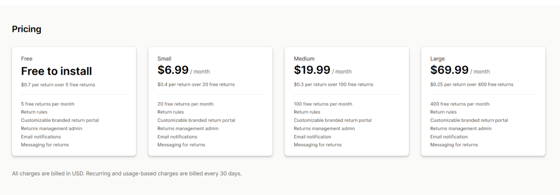 FlexReturn latest pricing