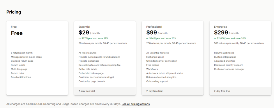 Parcel Panel latest pricing