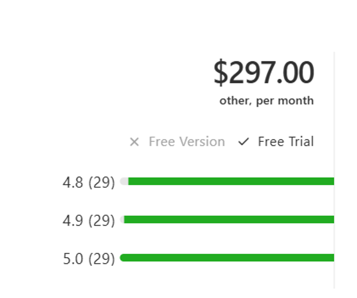 ReturnGO pricing free plan