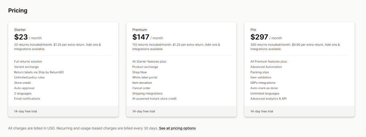 ReturnGO pricing for Shopify