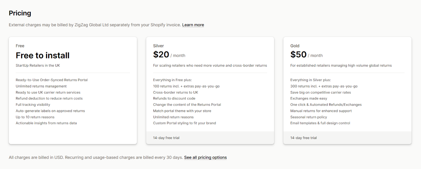 ZigZag's Shopify pricing and free plan