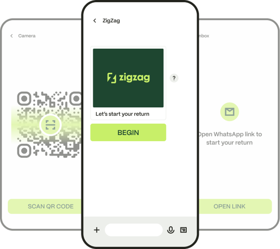 Whatsapp returns by ZigZag