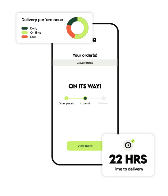 Delivery Estimates