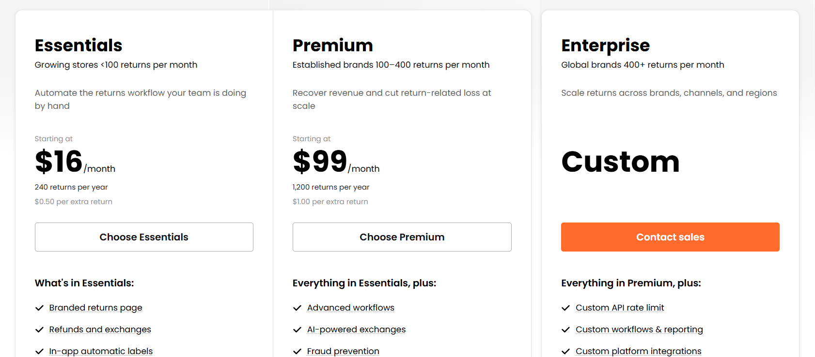 AfterShip pricing