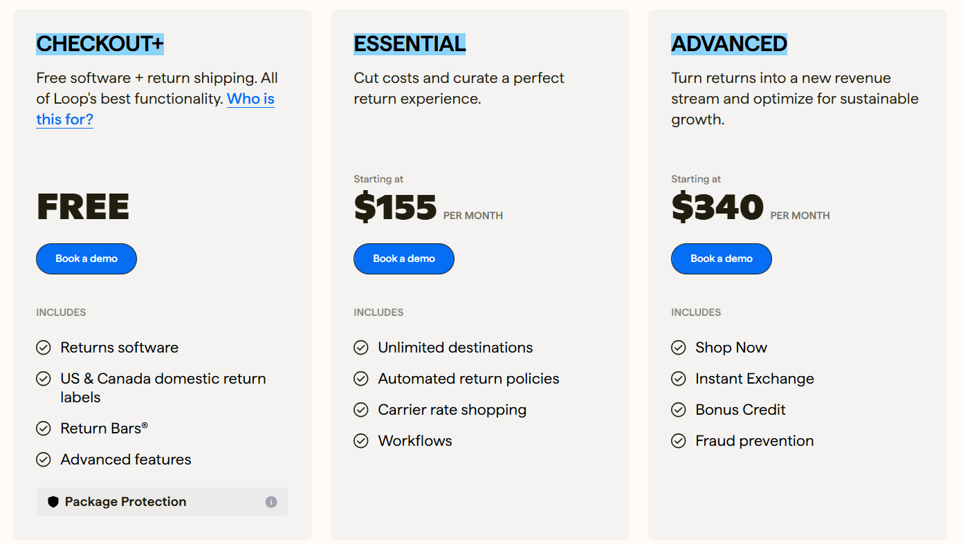 Loop Returns pricing