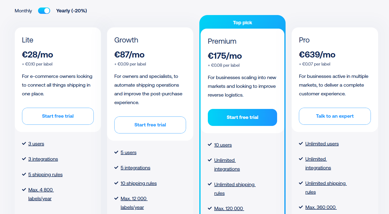 Sendcloud pricing