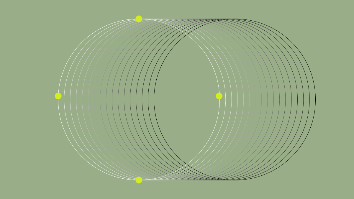 Overlapping arcs linking the same two points, representing different reasoning paths between one question and one answer.