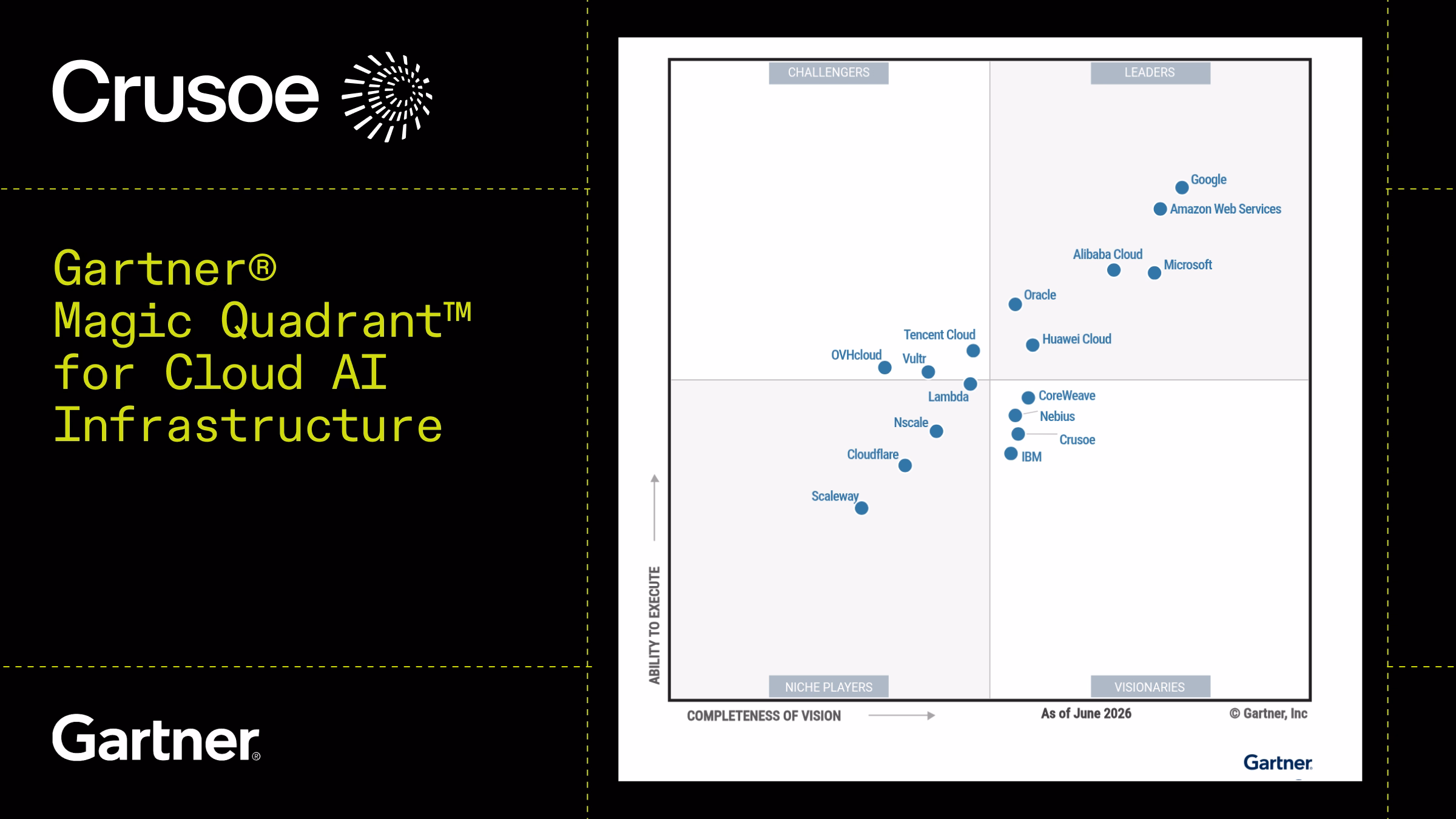 2026 Gartner Magic Quadrant for AI Infrastructure placing Crusoe in the Visionaries quadrant