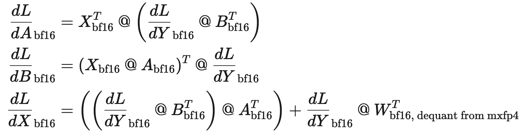 Gradients in bf16: dL/dA equals X transpose times dL/dY times B transpose; dL/dB equals X times A, transposed, times dL/dY; dL/dX equals the LoRA path gradient plus dL/dY times W transpose dequantized from mxfp4.