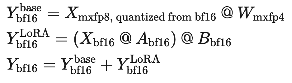 In bf16: Y base equals X in mxfp8 times W in mxfp4; Y LoRA equals X times A, then times B; Y equals Y base plus Y LoRA.