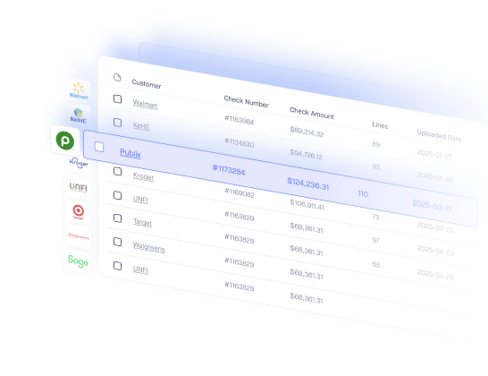A dashboard showing different checks, their numbers, amount, lines and other information.