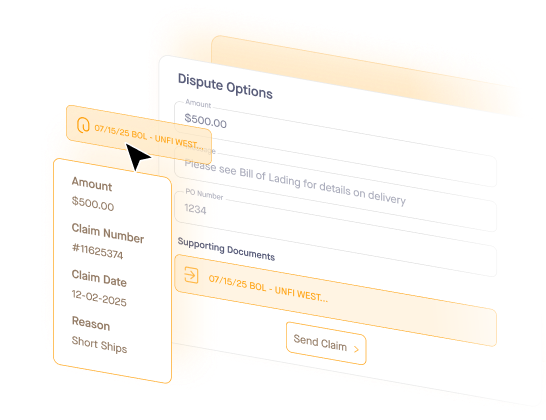 An image showing a dashboard with different Dispute Options.