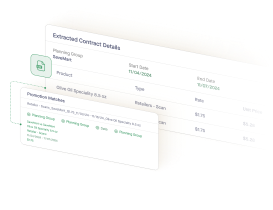 An image of a digital interface, likely a contract management system. Two overlapping sections are visible. The top section, titled "Extracted Contract Details", displays information about a contract. 