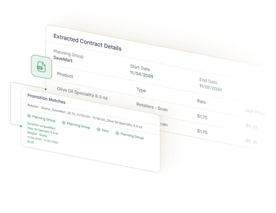 An image of a digital interface, likely a contract management system. Two overlapping sections are visible. The top section, titled "Extracted Contract Details", displays information about a contract. 