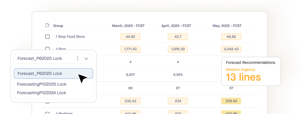 A light beige/cream-colored software interface, likely for business forecasting or inventory management, is displayed