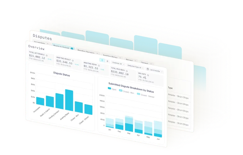 Dashboard showing dispute status and breakdown graphs with metrics on actionable totals and win rate.