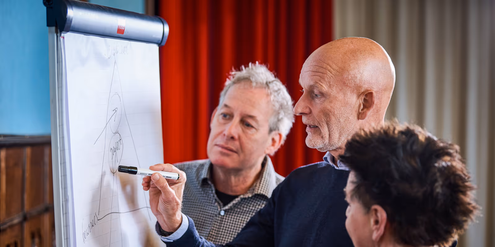Drie mannen bespreken tijdens een presentatie een schets op een flip-over.