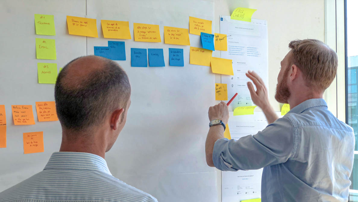 business setup in teamwork with postits