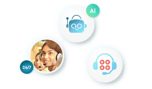 A combination of support features