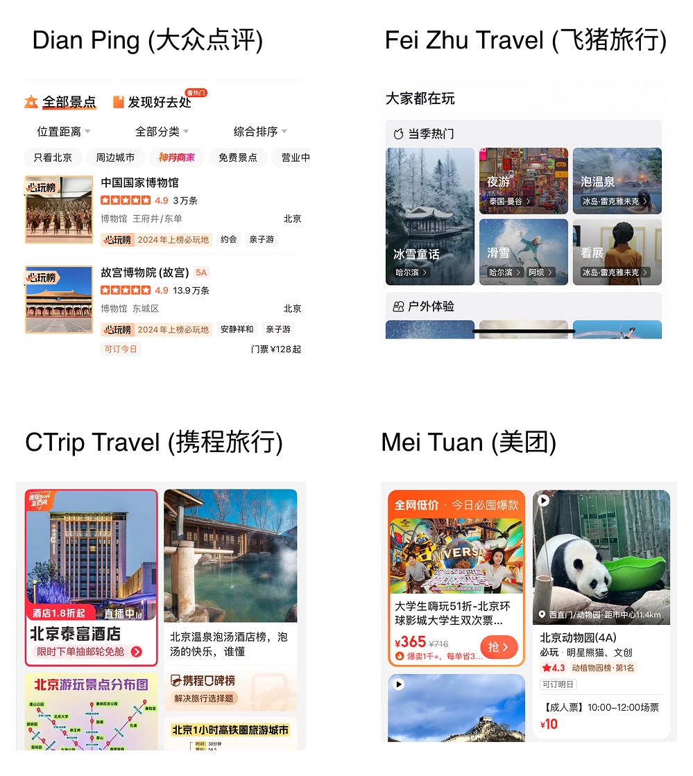 Four travel app interfaces showing popular attractions and deals: Dian Ping with Beijing museums, Fei Zhu Travel with winter activities, CTrip Travel with hotel and hot spring promotions, and Mei Tuan featuring a panda at Beijing Zoo and discount tickets.