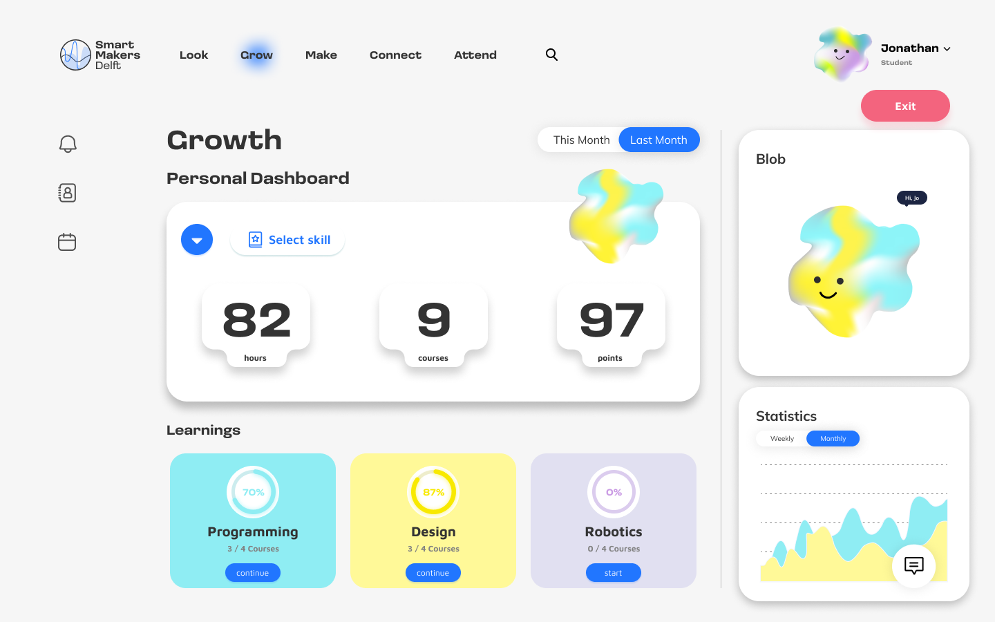 Dashboard showing growth stats with 82 hours, 9 courses, and 97 points; progress in Programming 70%, Design 87%, Robotics 0%; and a Blob character greeting 'Hi Jo'.